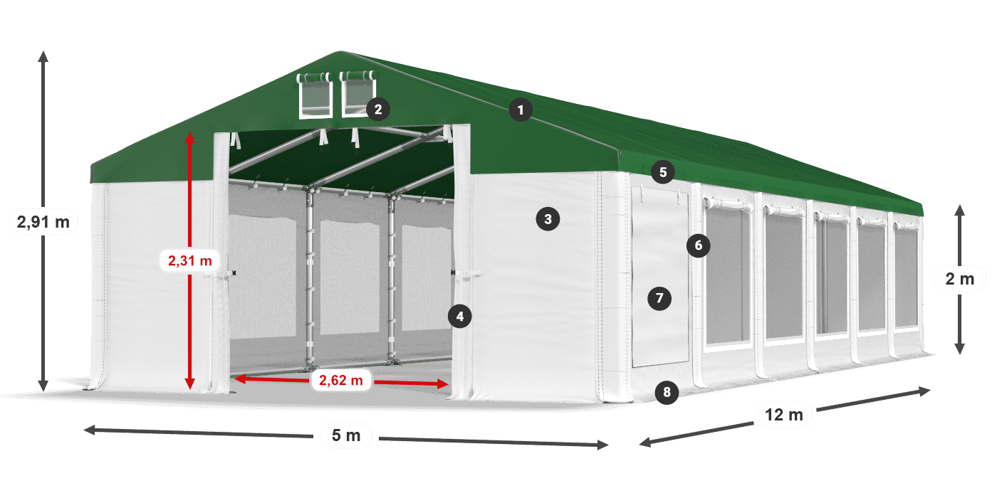ISDM 560 PVC legenda 2