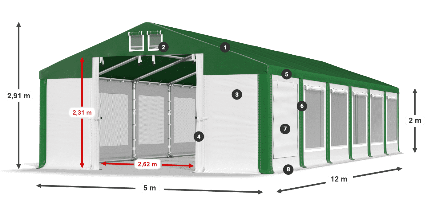 ISDM 560 PVC legenda 2