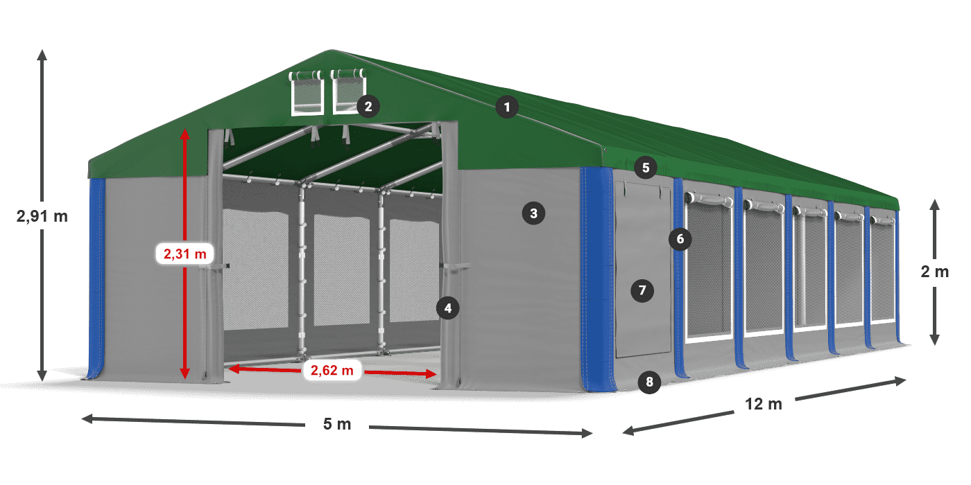 ISDM 560 PVC legenda 2