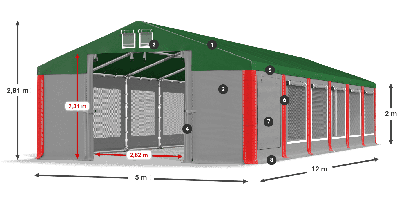 ISDM 560 PVC legenda 2