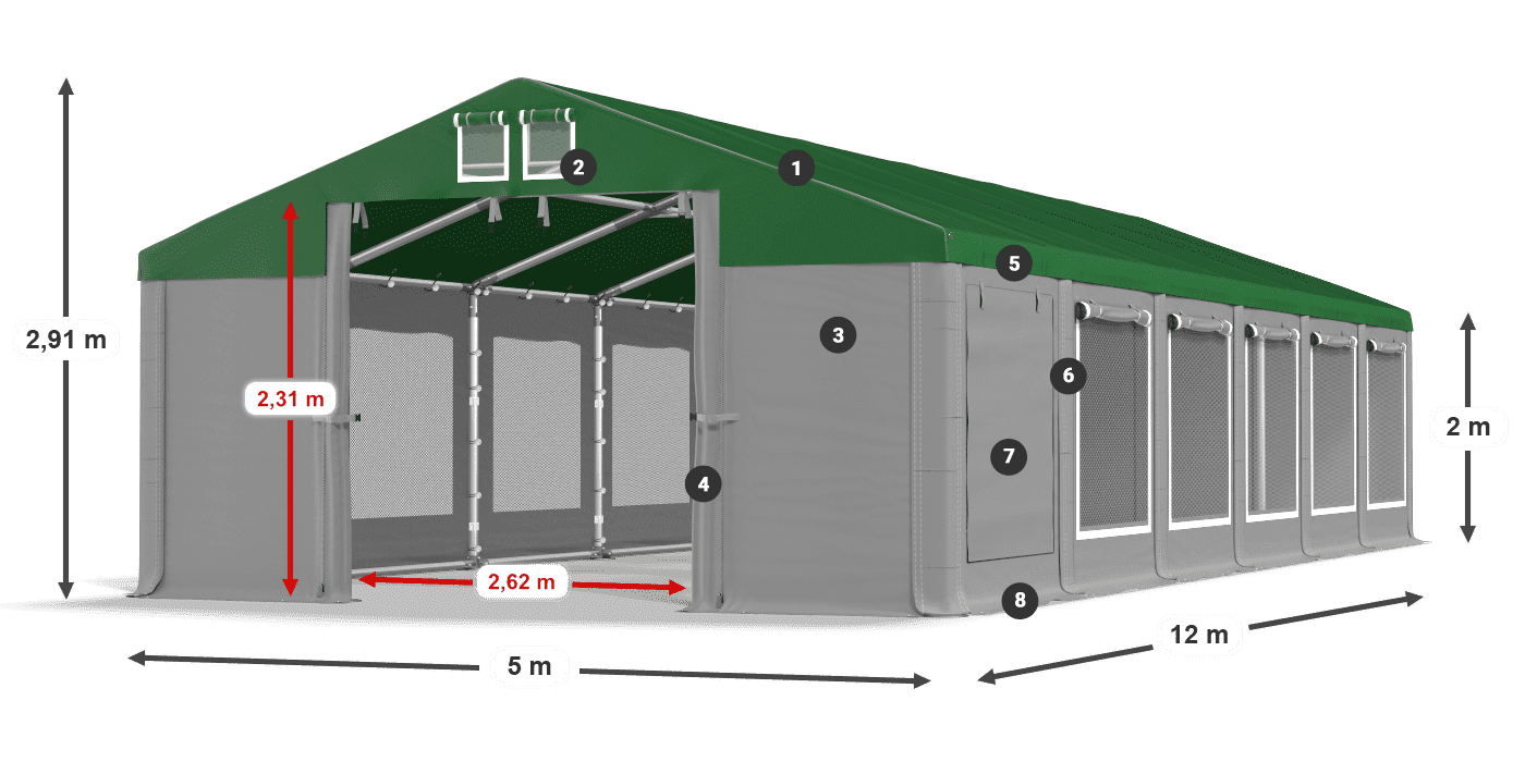 ISDM 560 PVC legenda 2