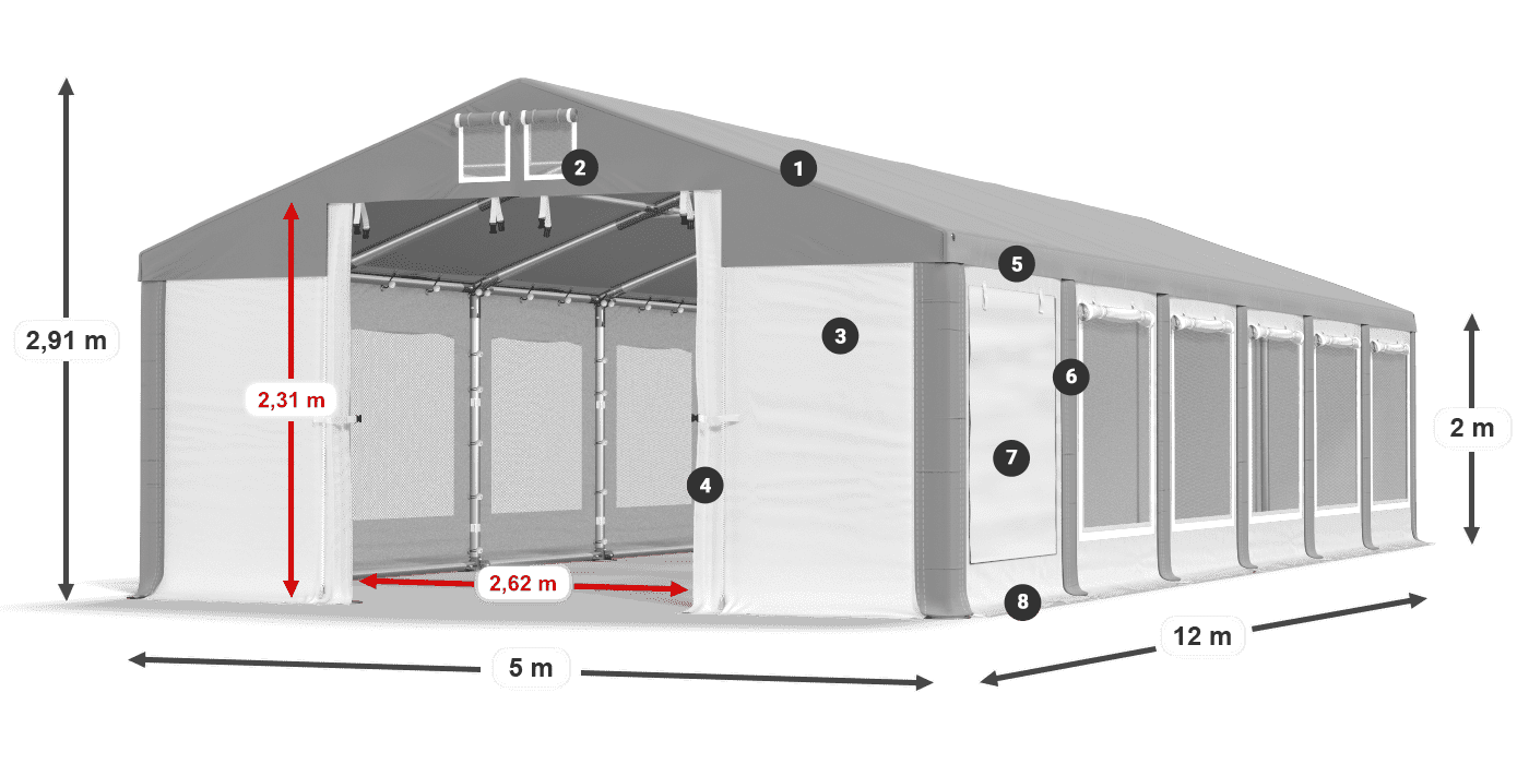 ISDM 560 PVC legenda 2