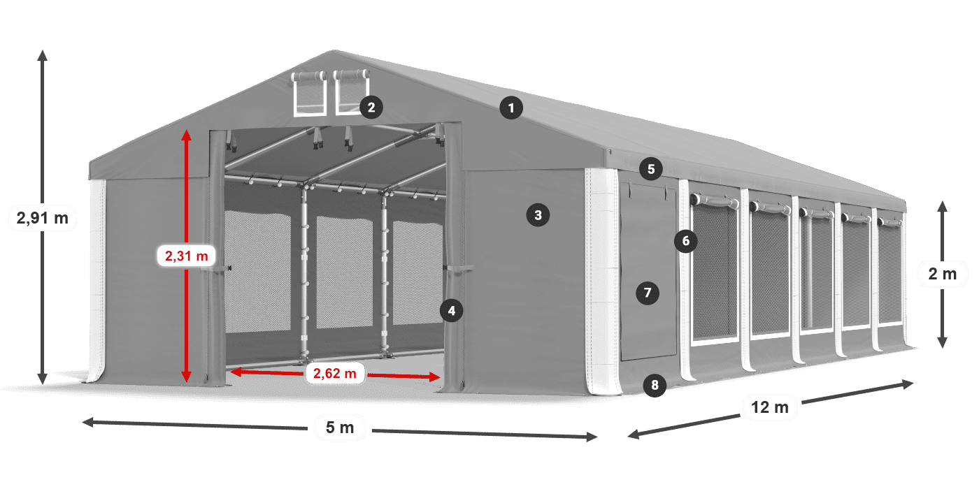 ISDM 560 PVC legenda 2
