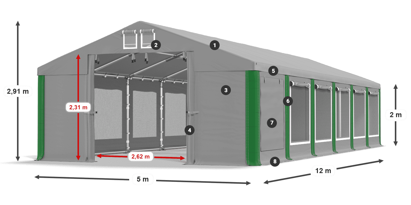 ISDM 560 PVC legenda 2