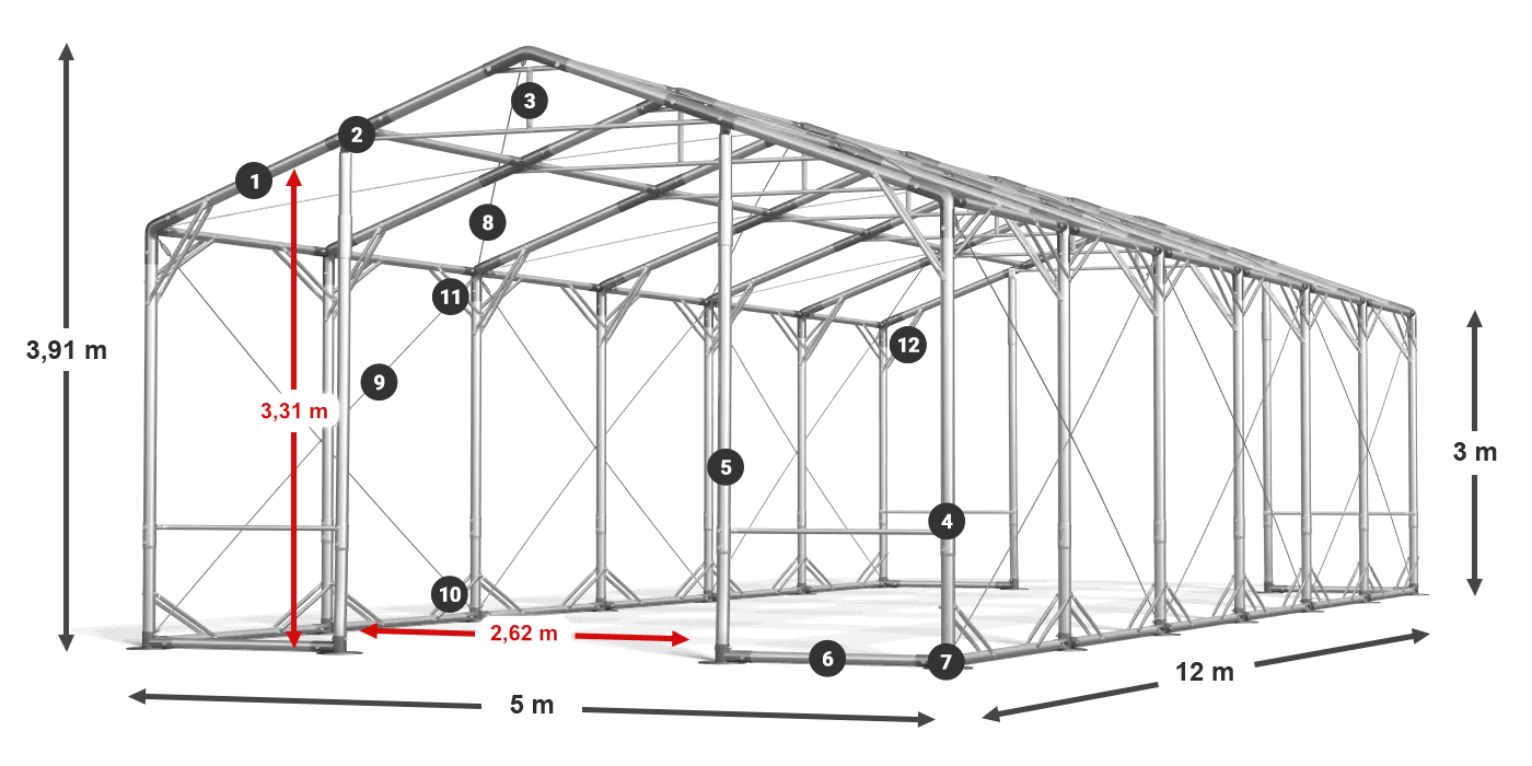 POLAR PLUS legenda 2.5m-4m