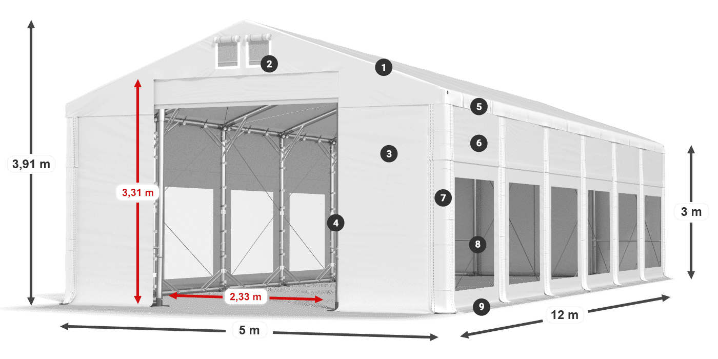 ISDT 560 PVC legenda 3