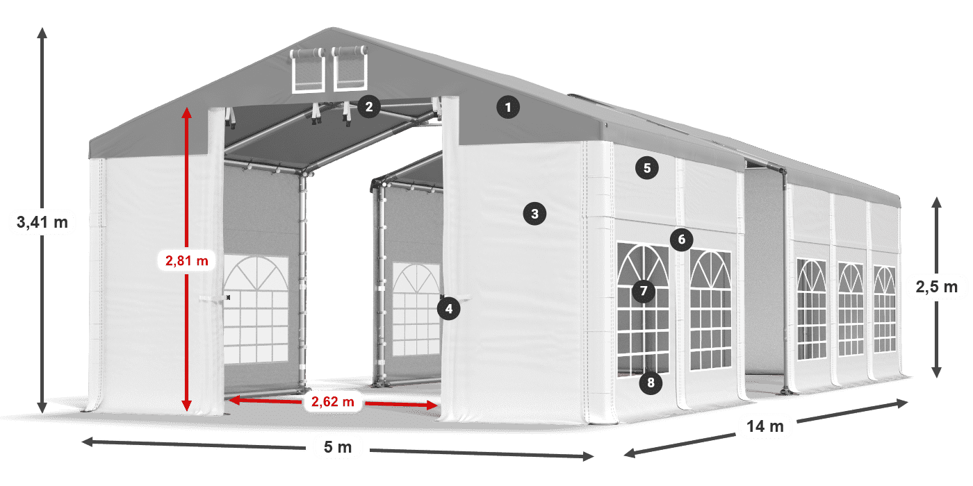 ISD 560 PVC legenda 2.5