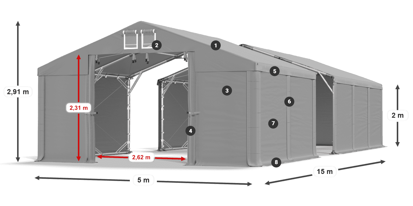 HFR 750 PVC legenda 2m