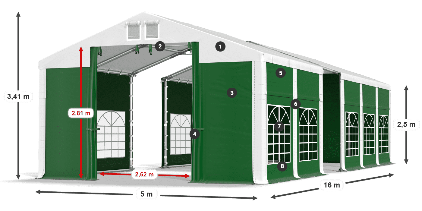 ISD 560 PVC legenda 2.5
