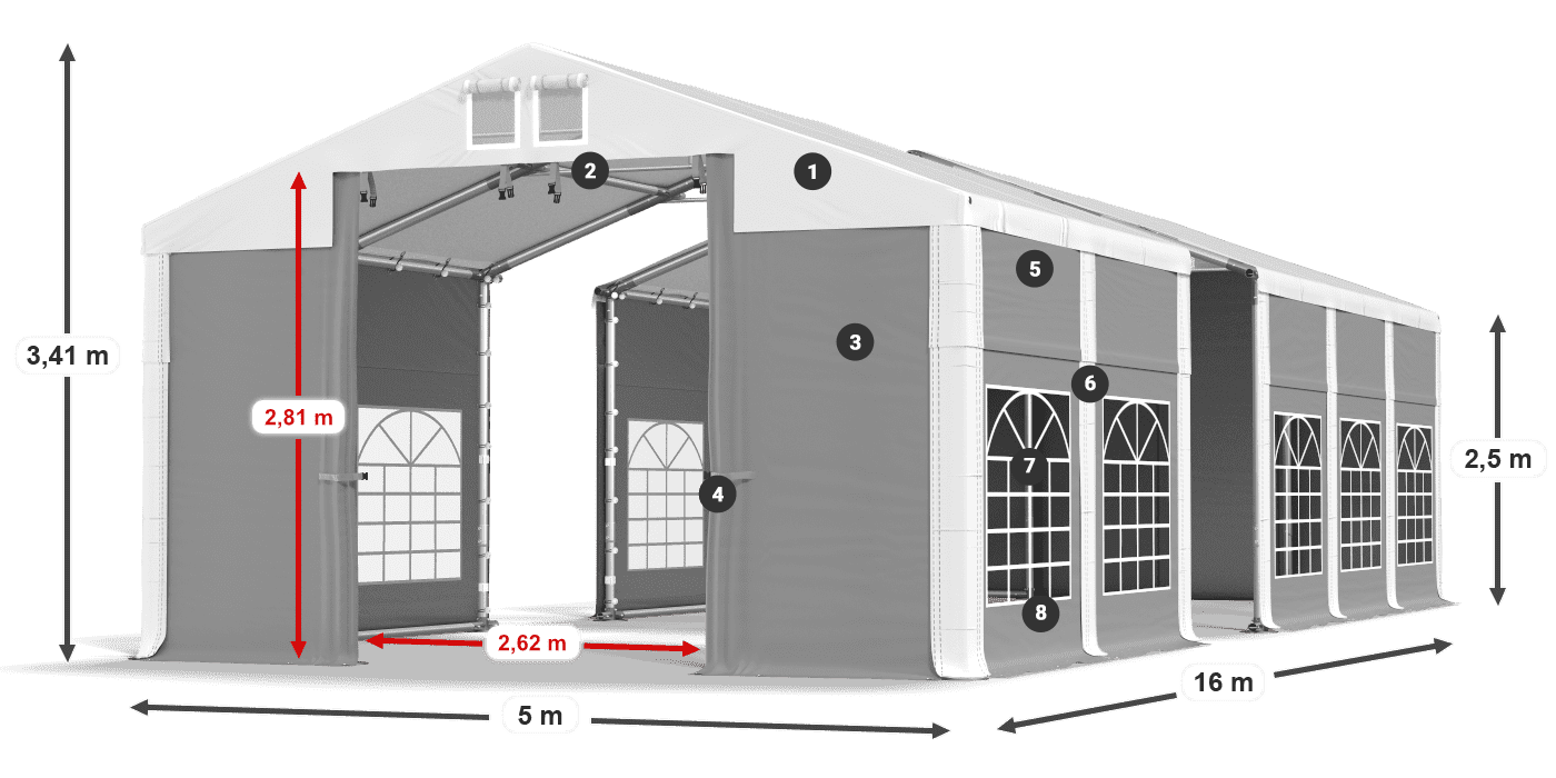 ISD 560 PVC legenda 2.5
