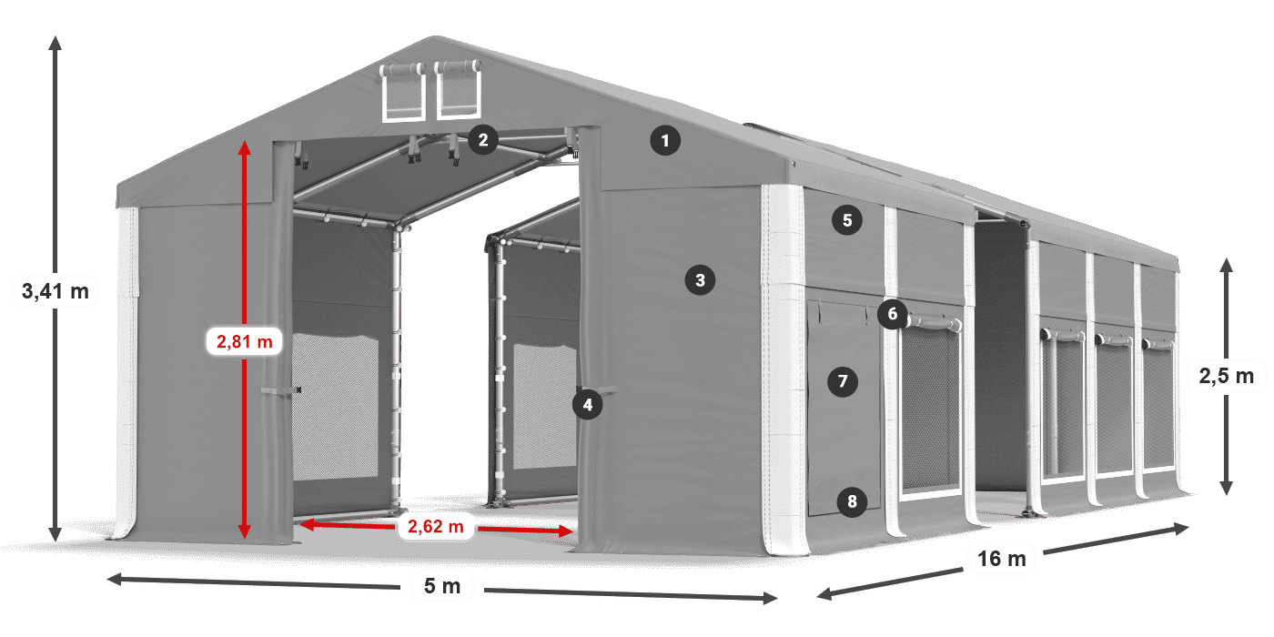 ISDM 560 PVC legenda 2.5