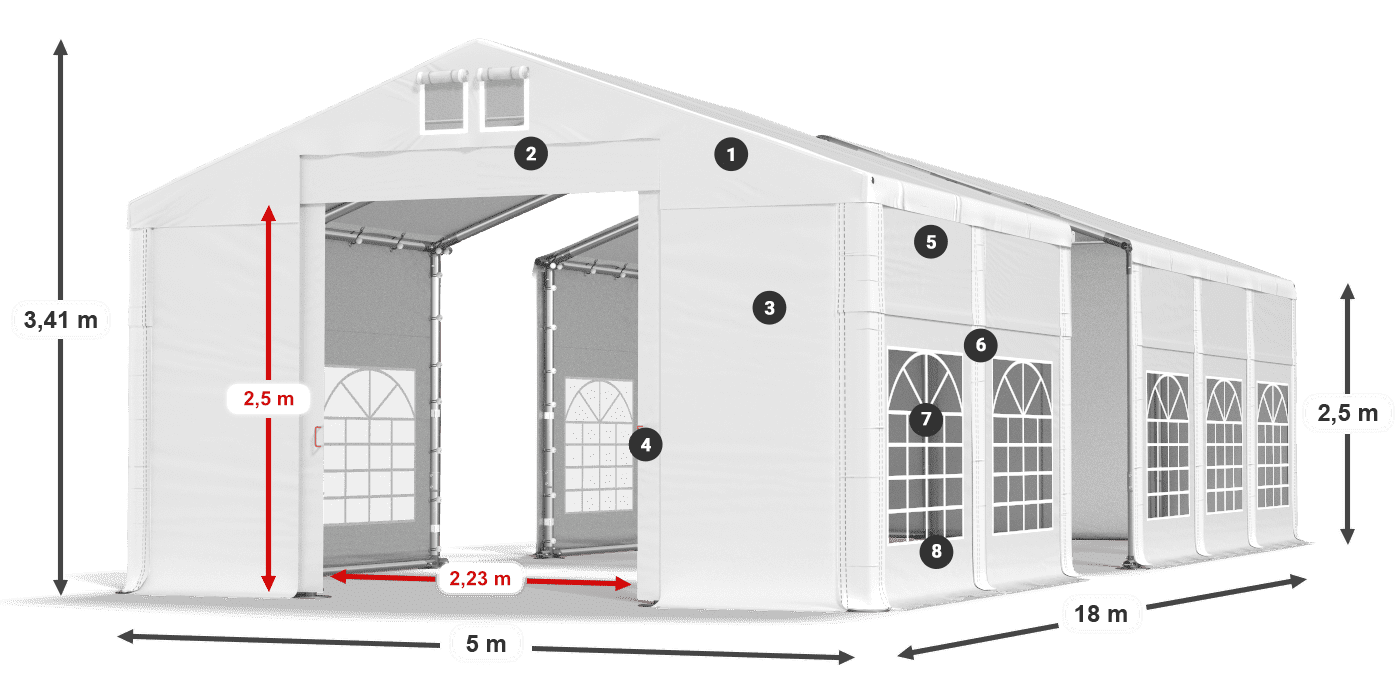 IFR 620 PVC legenda 2.5m