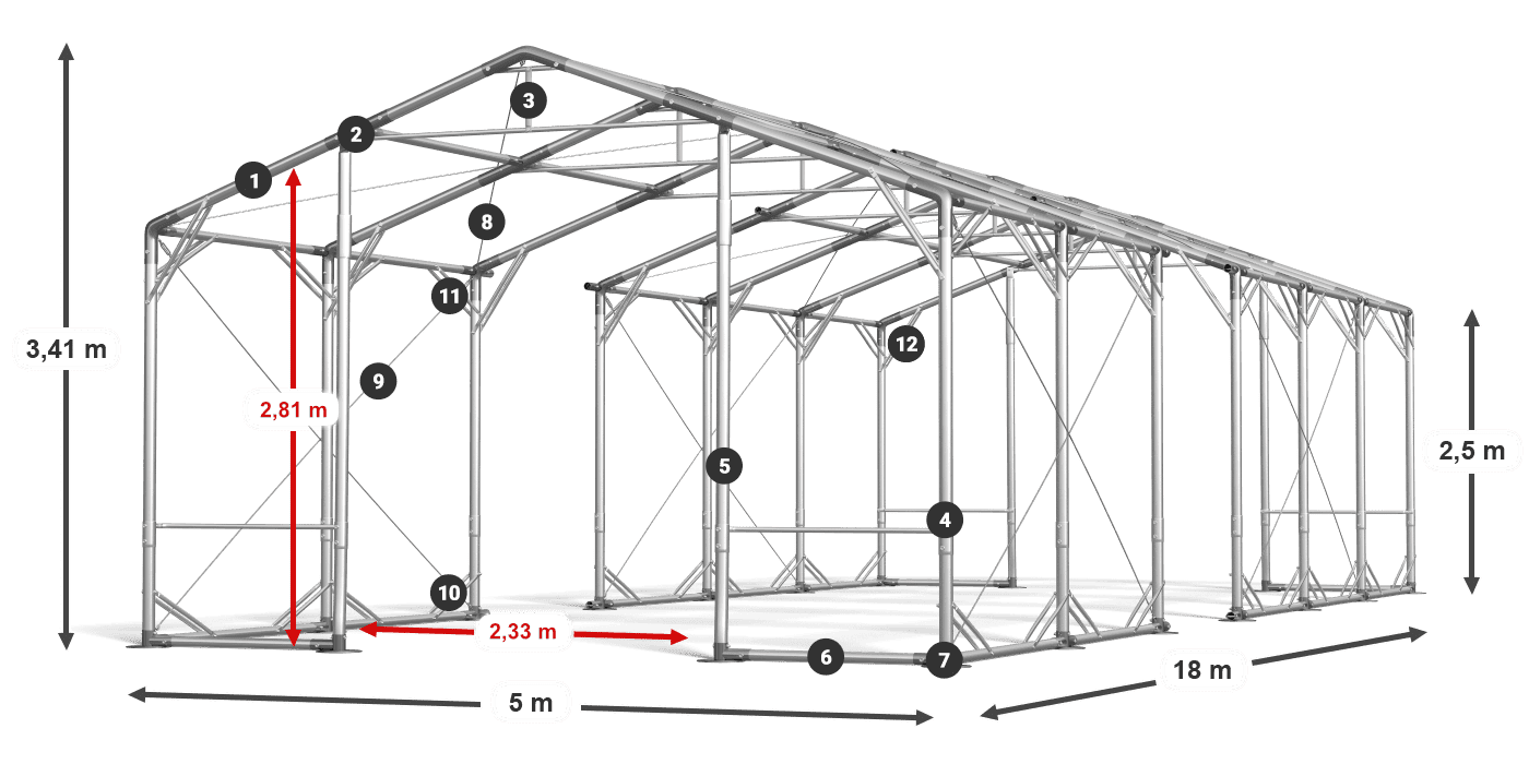 POLAR PLUS legenda 2.5m-4m