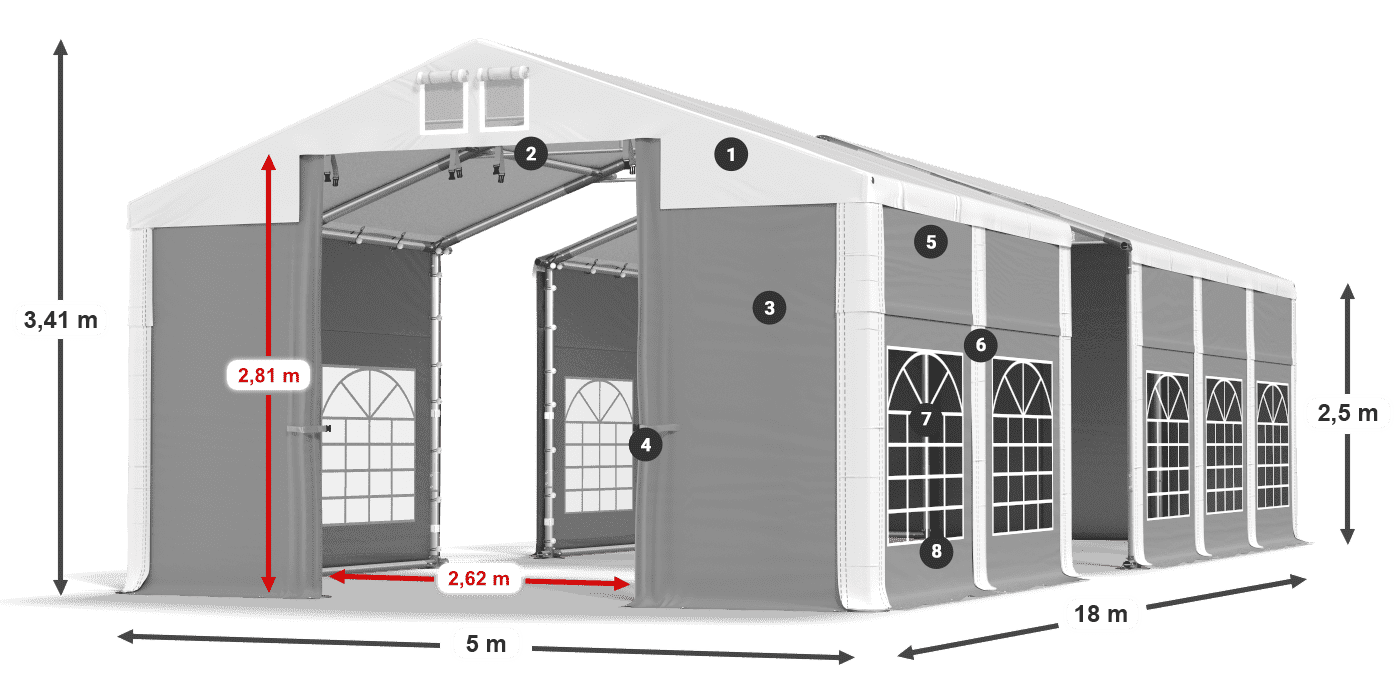 ISD 560 PVC legenda 2.5