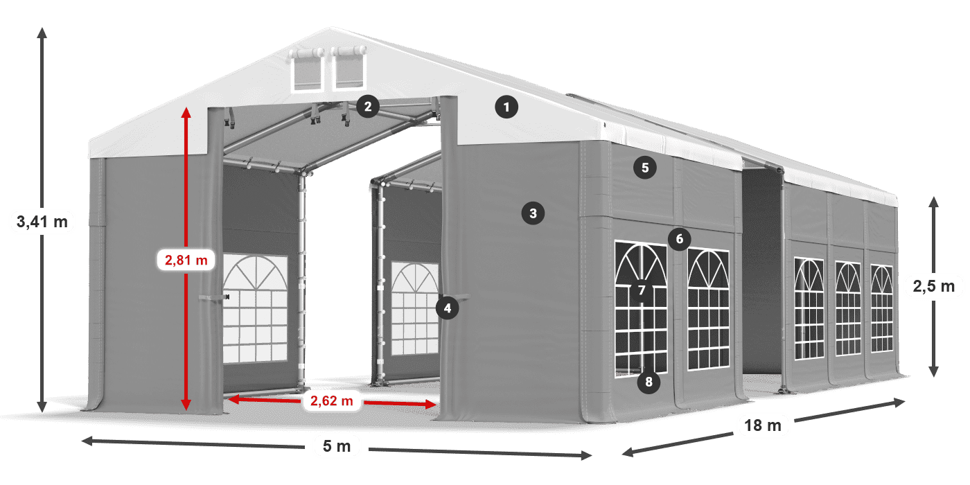 ISD 560 PVC legenda 2.5