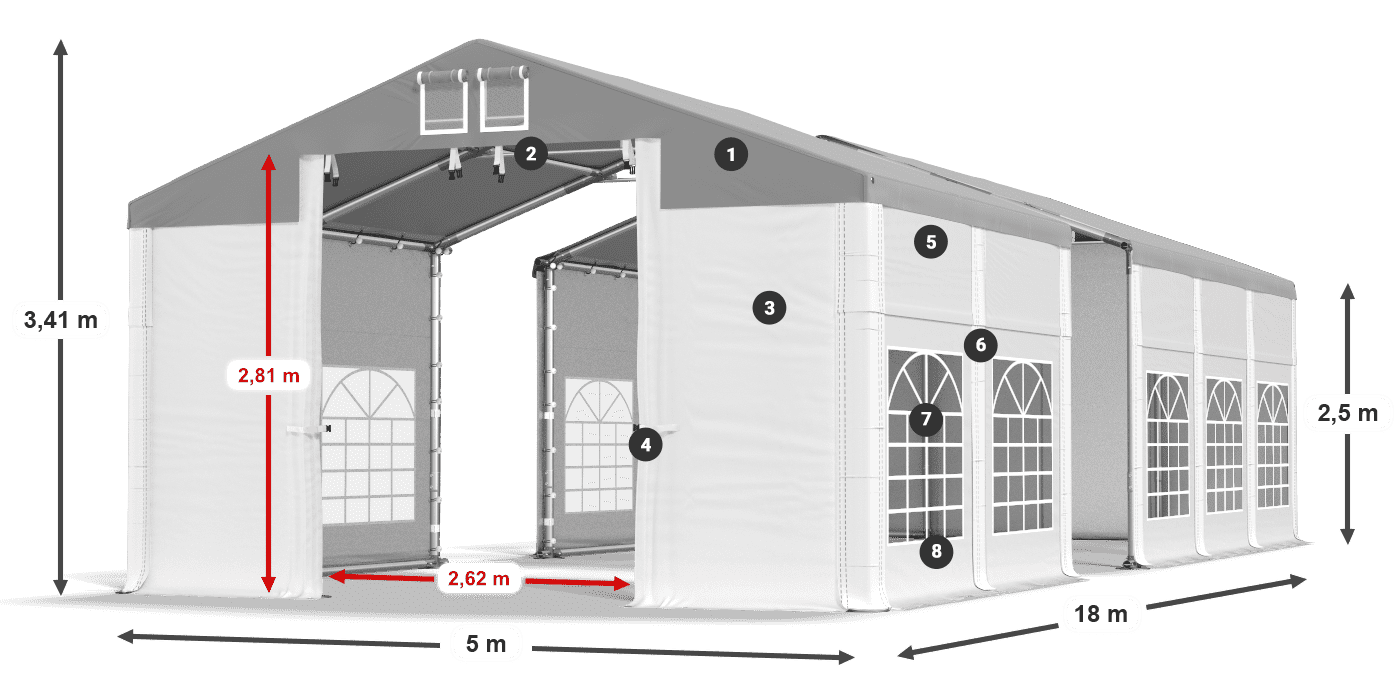 ISD 560 PVC legenda 2.5