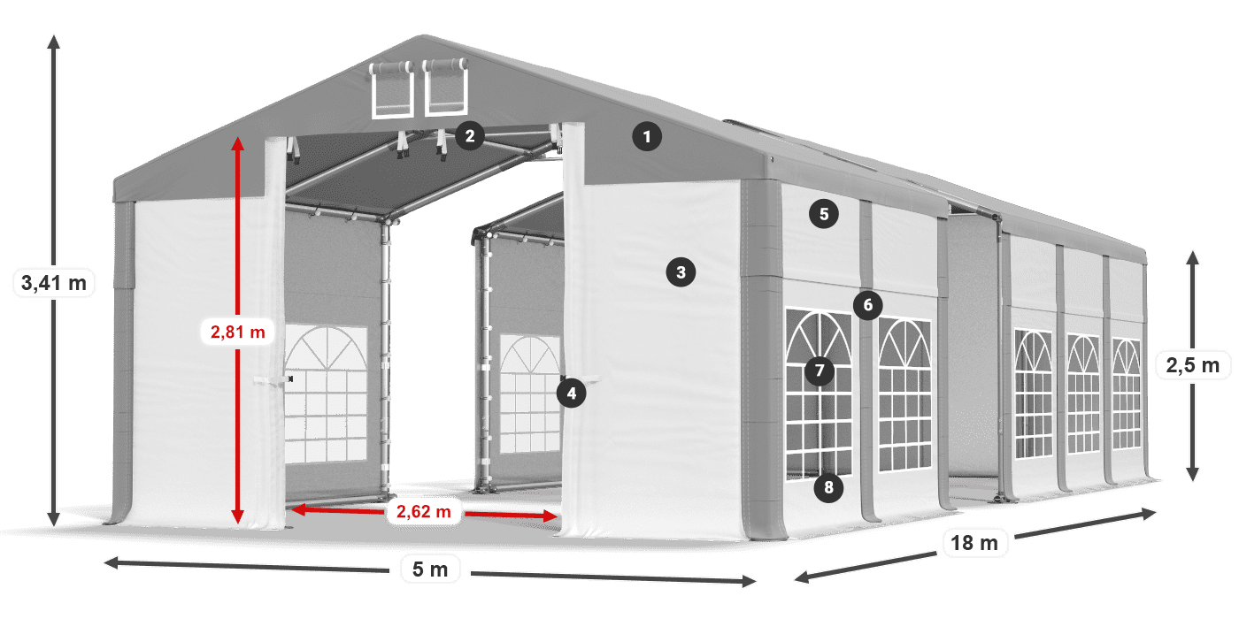 ISD 560 PVC legenda 2.5