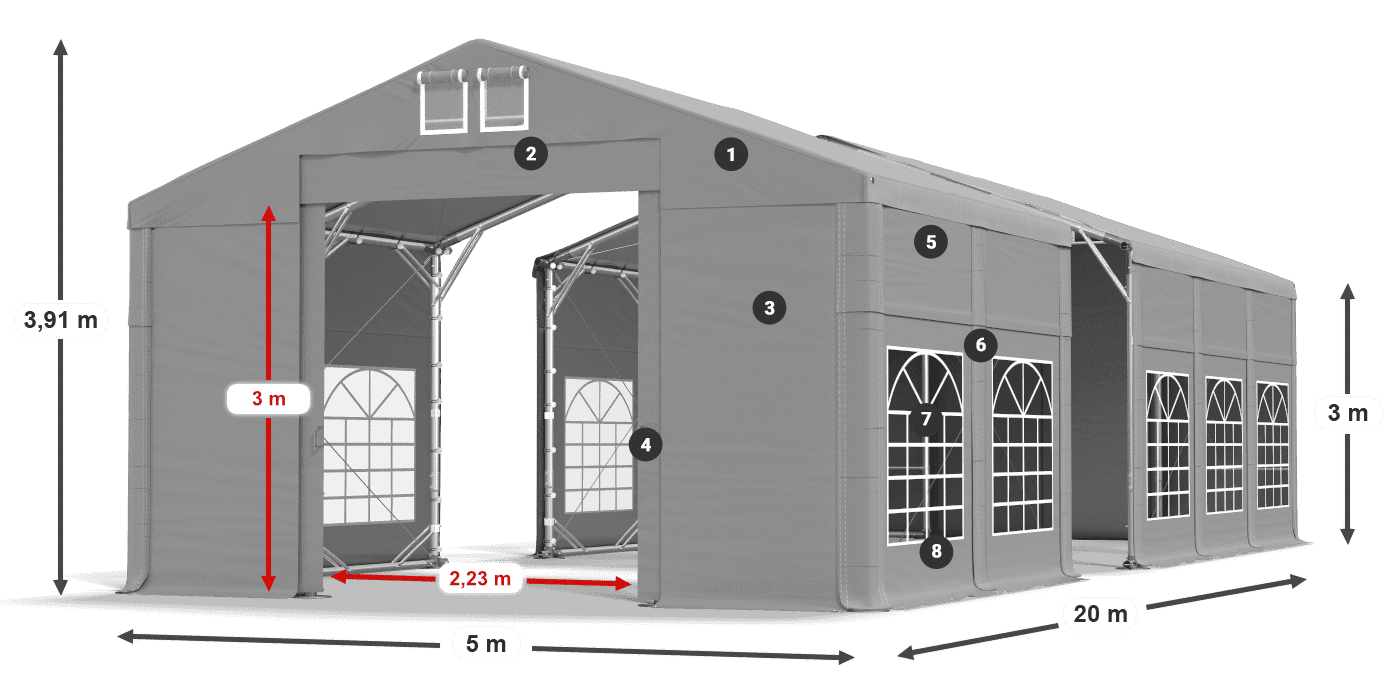 ISD 560 PVC legenda 3