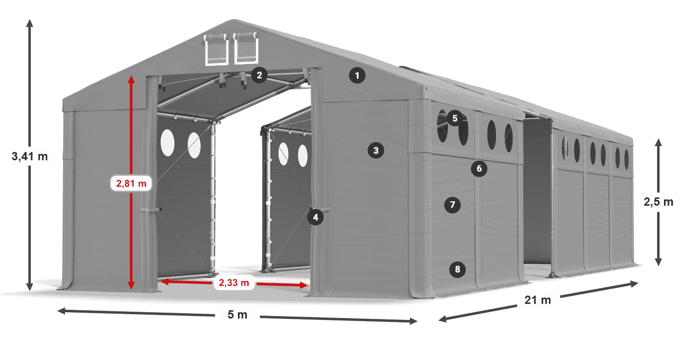 MFRO 620 PVC legenda 2,5m