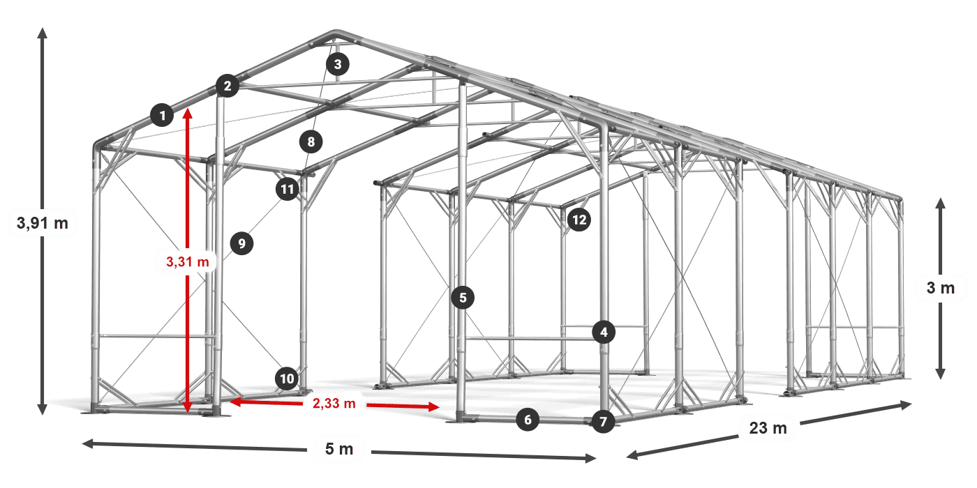 POLAR PLUS legenda 2.5m-4m