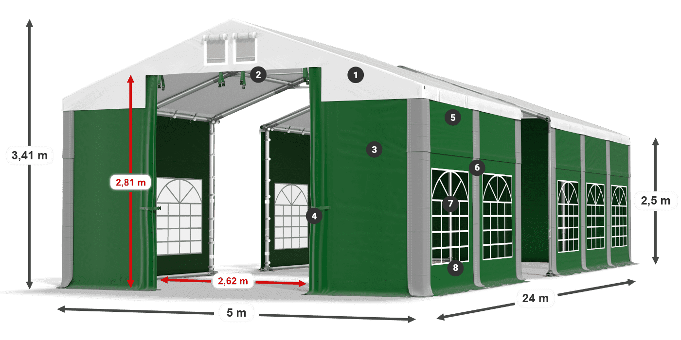 ISD 560 PVC legenda 2.5
