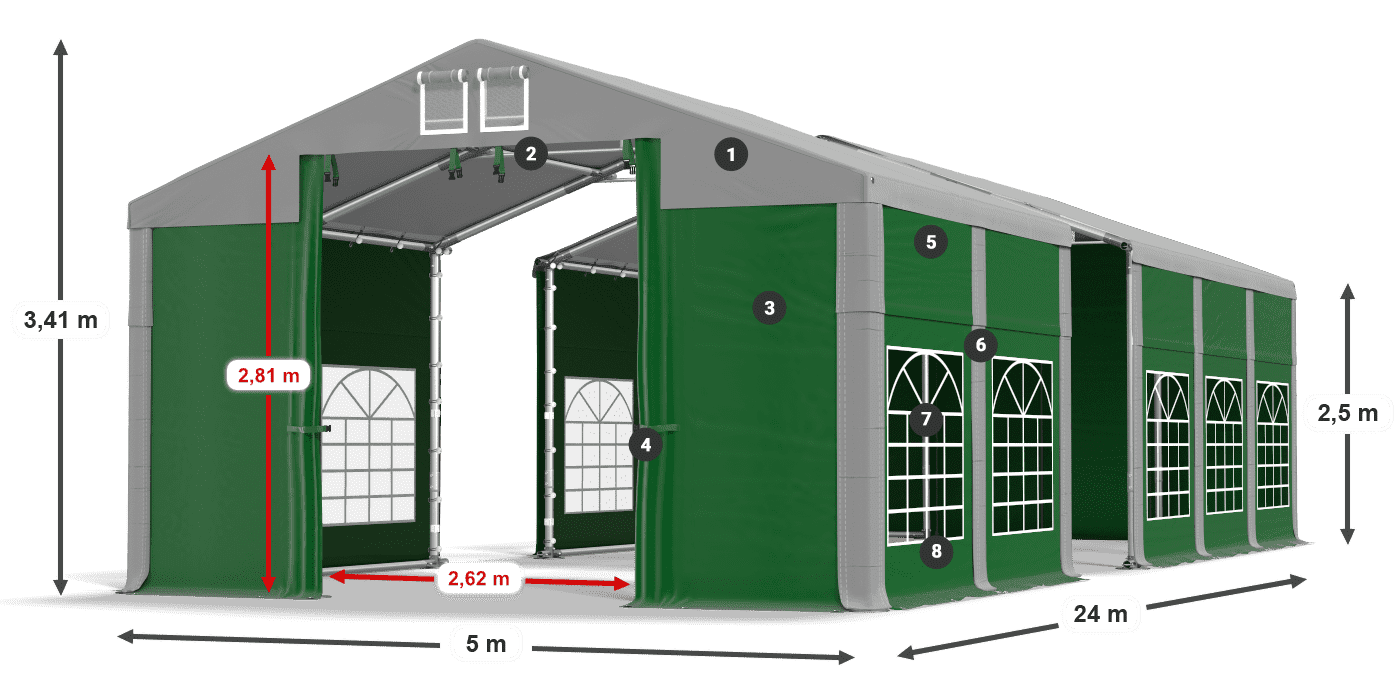 ISD 560 PVC legenda 2.5