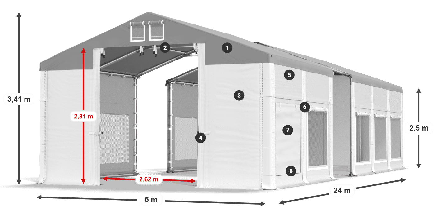 ISDM 560 PVC legenda 2.5