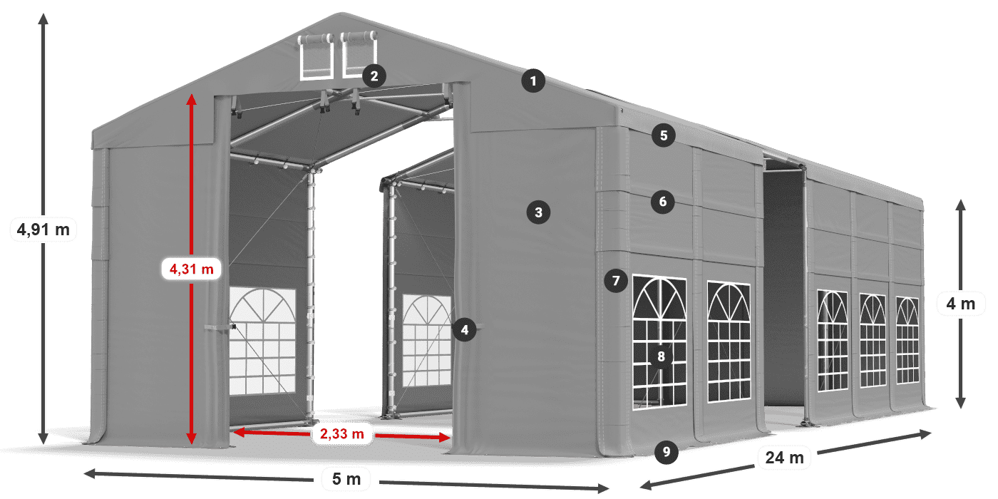 ISD 560 PVC legenda 4m