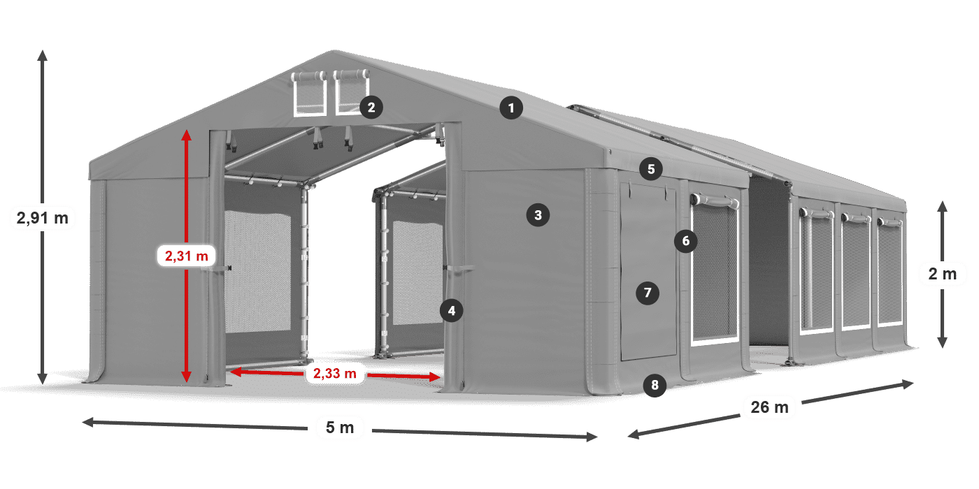 ISDM 560 PVC legenda 2