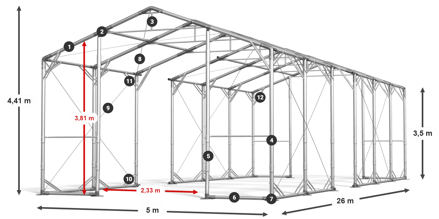 POLAR PLUS legenda 2.5m-4m
