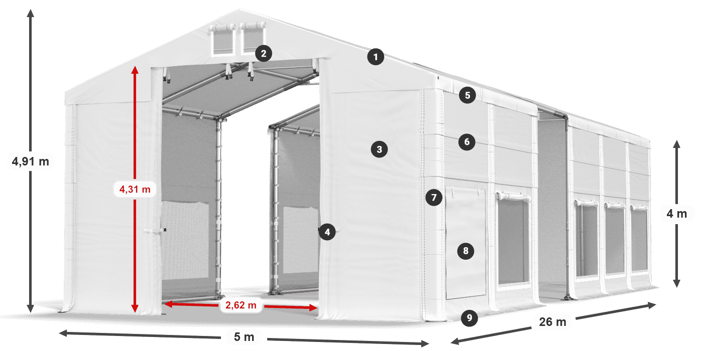 ISDM 560 PVC legenda 4