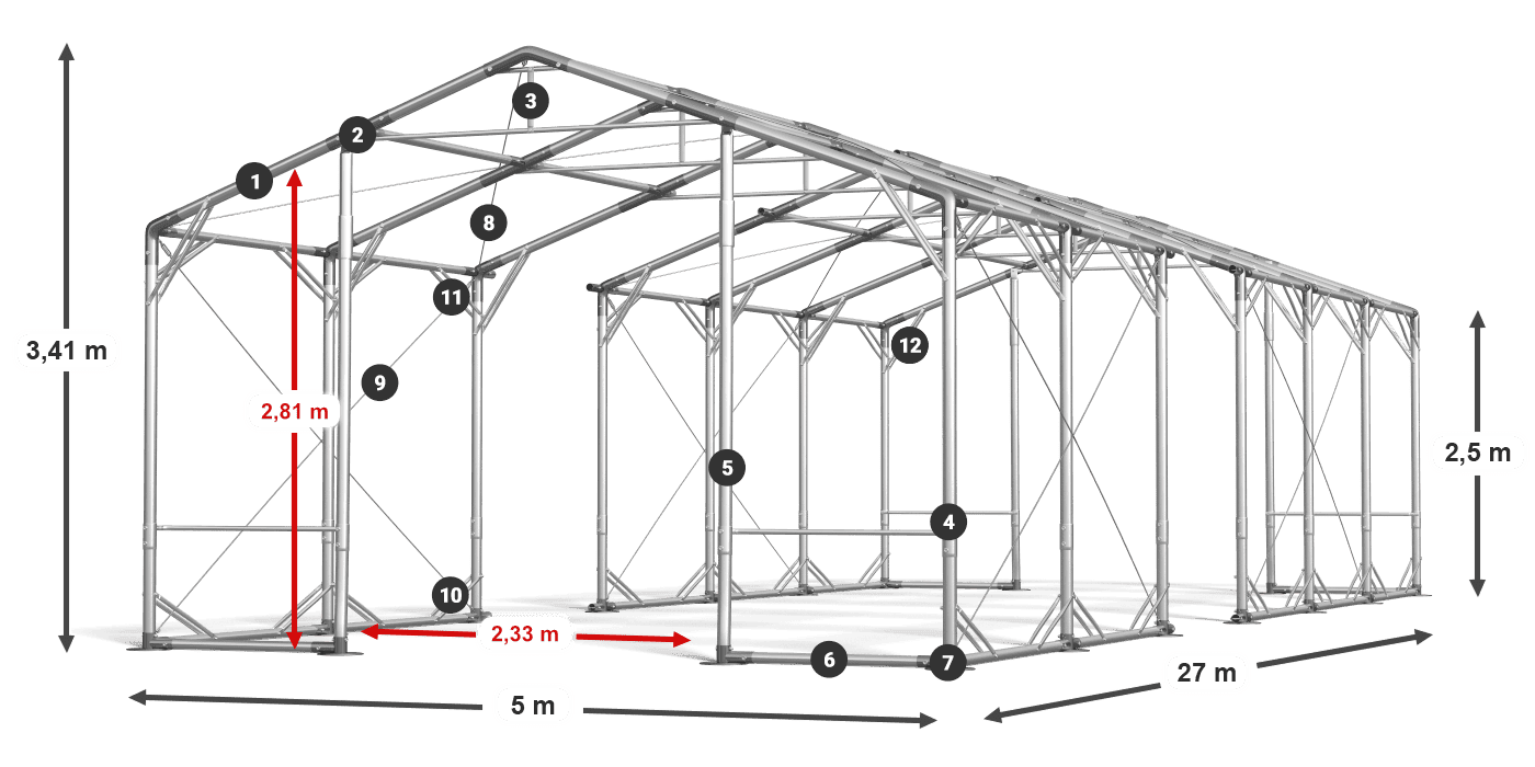POLAR PLUS legenda 2.5m-4m