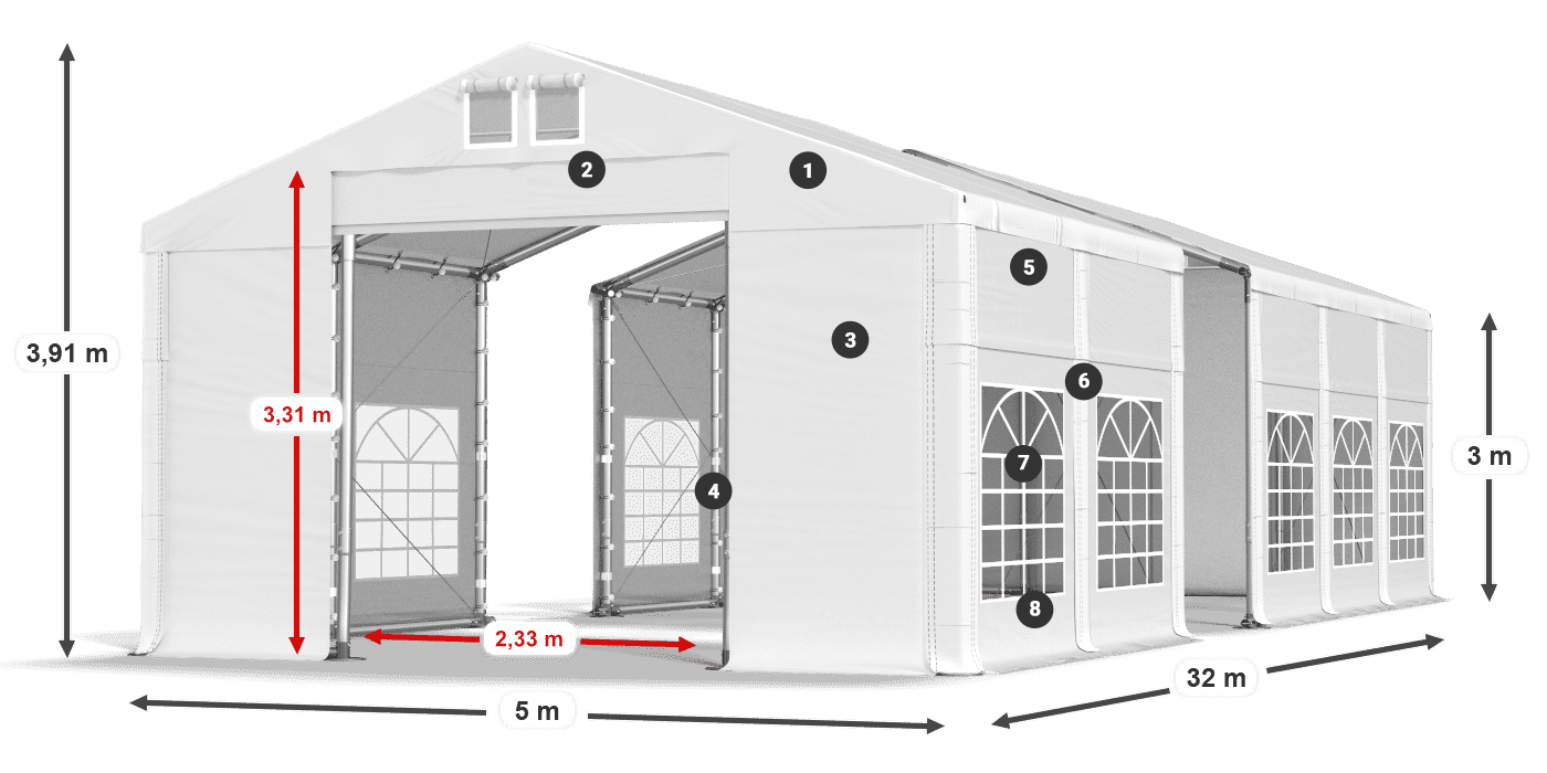 ISD 560 PVC legenda 3