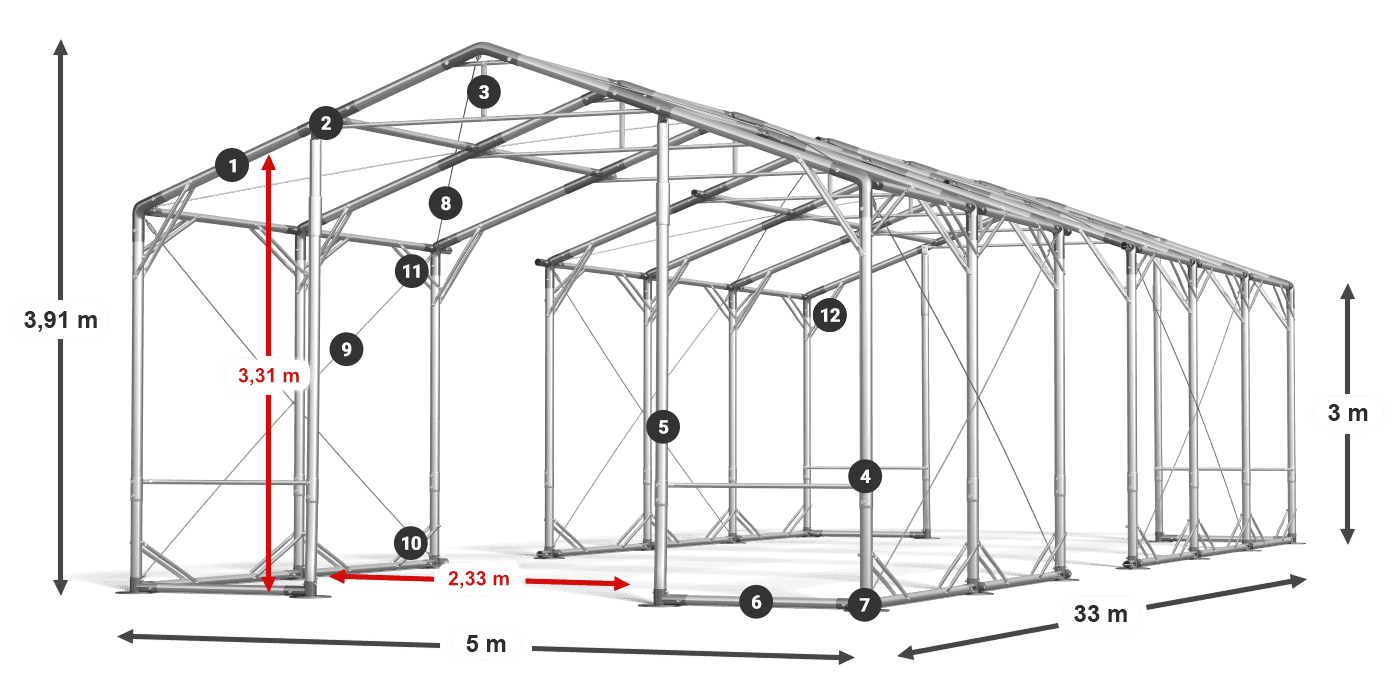POLAR PLUS legenda 2.5m-4m
