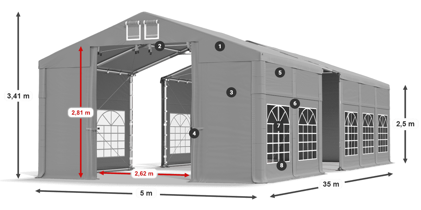 IMS 580 PVC legenda 2.5m