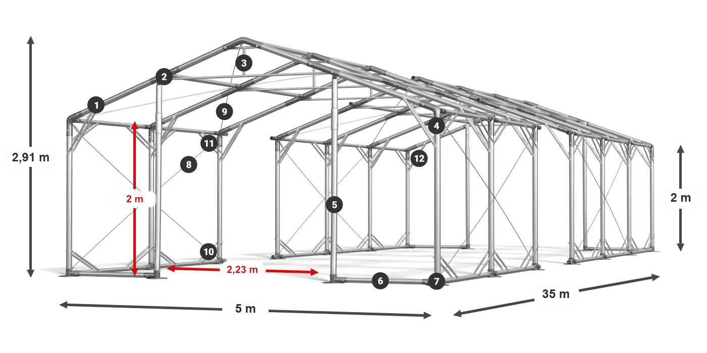 POLAR PLUS legenda 2m