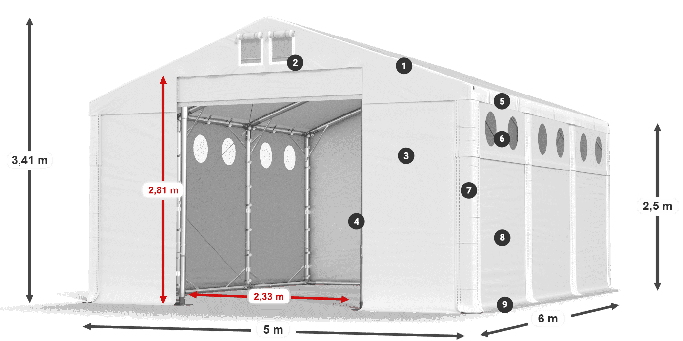 MFRO 620 PVC legenda 2.5m