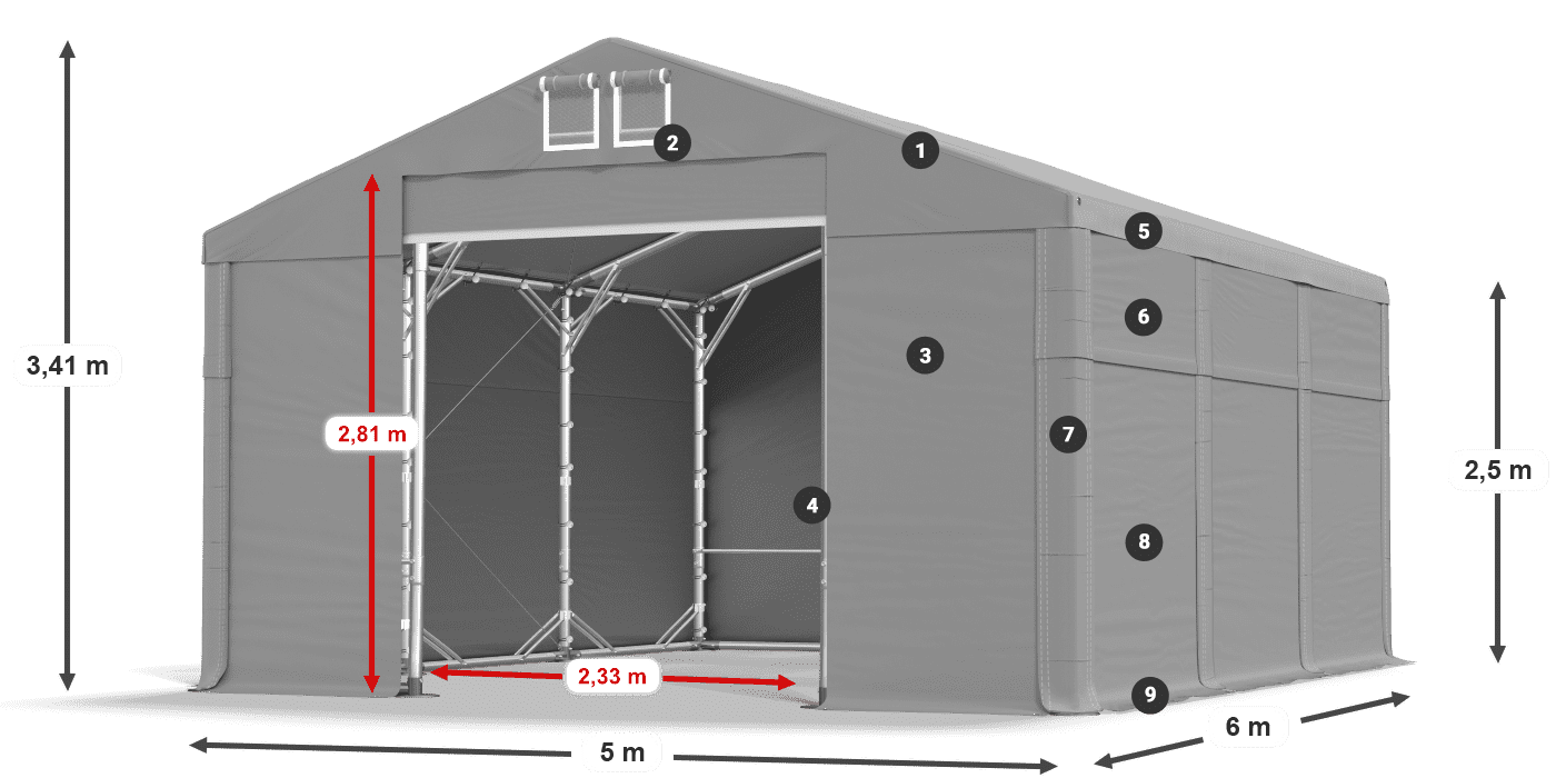 MFR 620 PVC legenda 2.5m