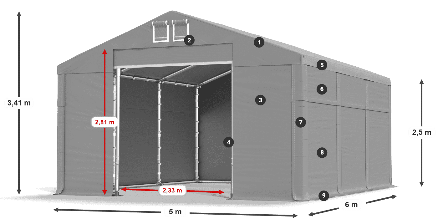 MFR 620 PVC legenda 2.5m