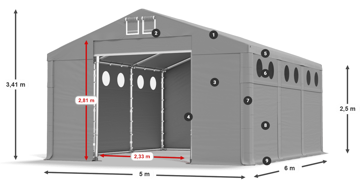 MFRO 620 PVC legenda 2.5m