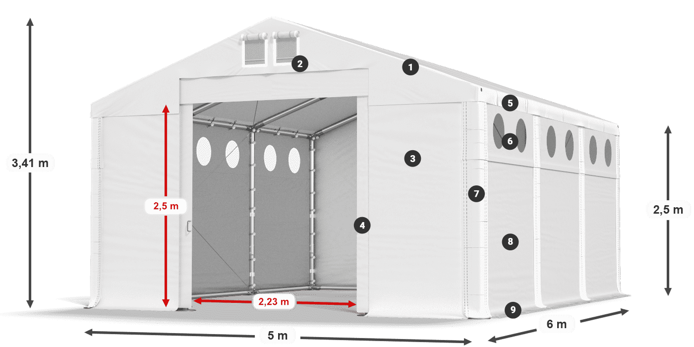 HFRO 750 PVC legenda 2.5m
