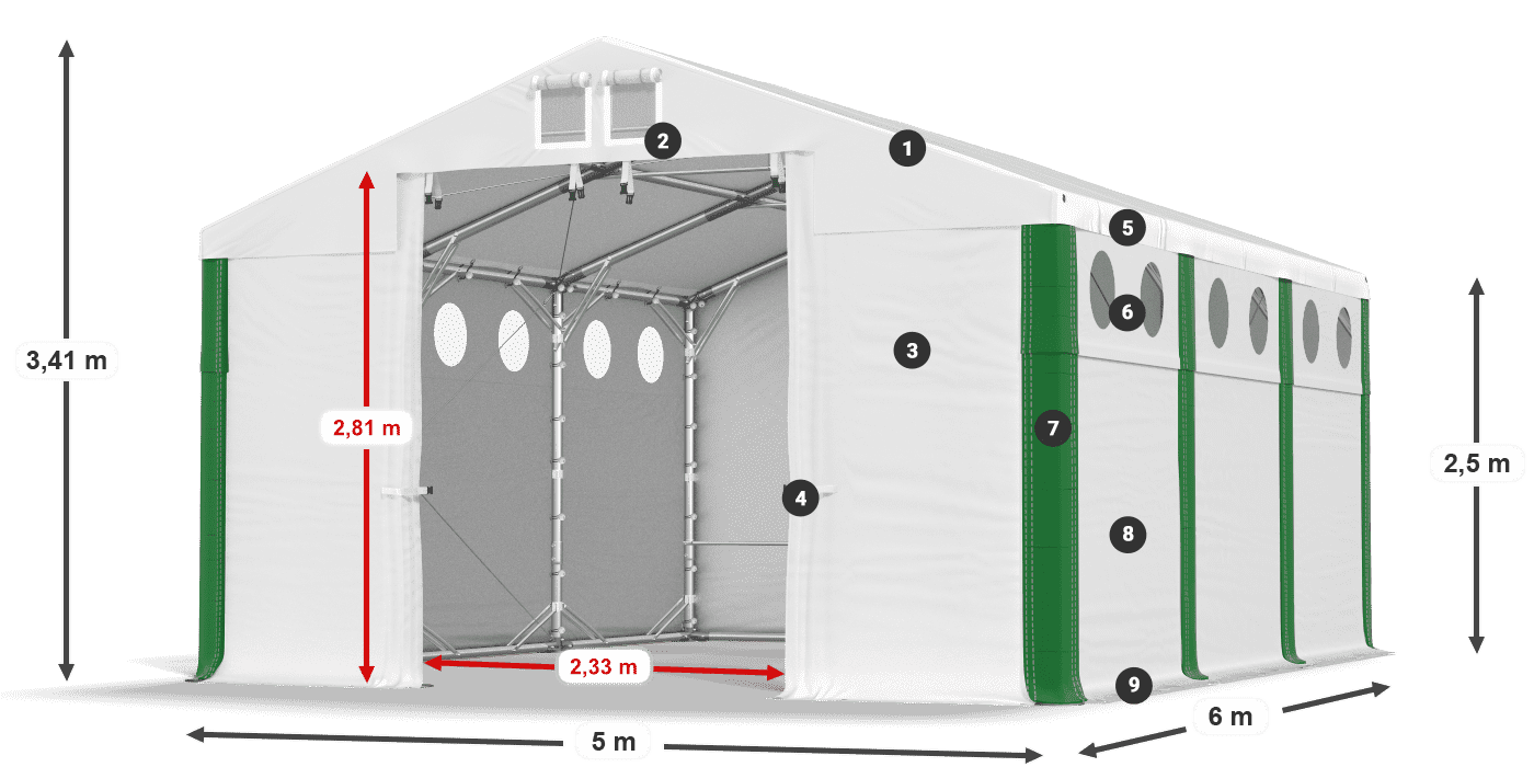 MMSO 580 PVC legenda 2.5m