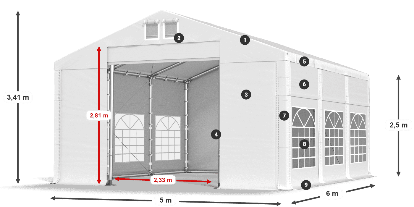 IMS 580 PVC legenda 2,5m