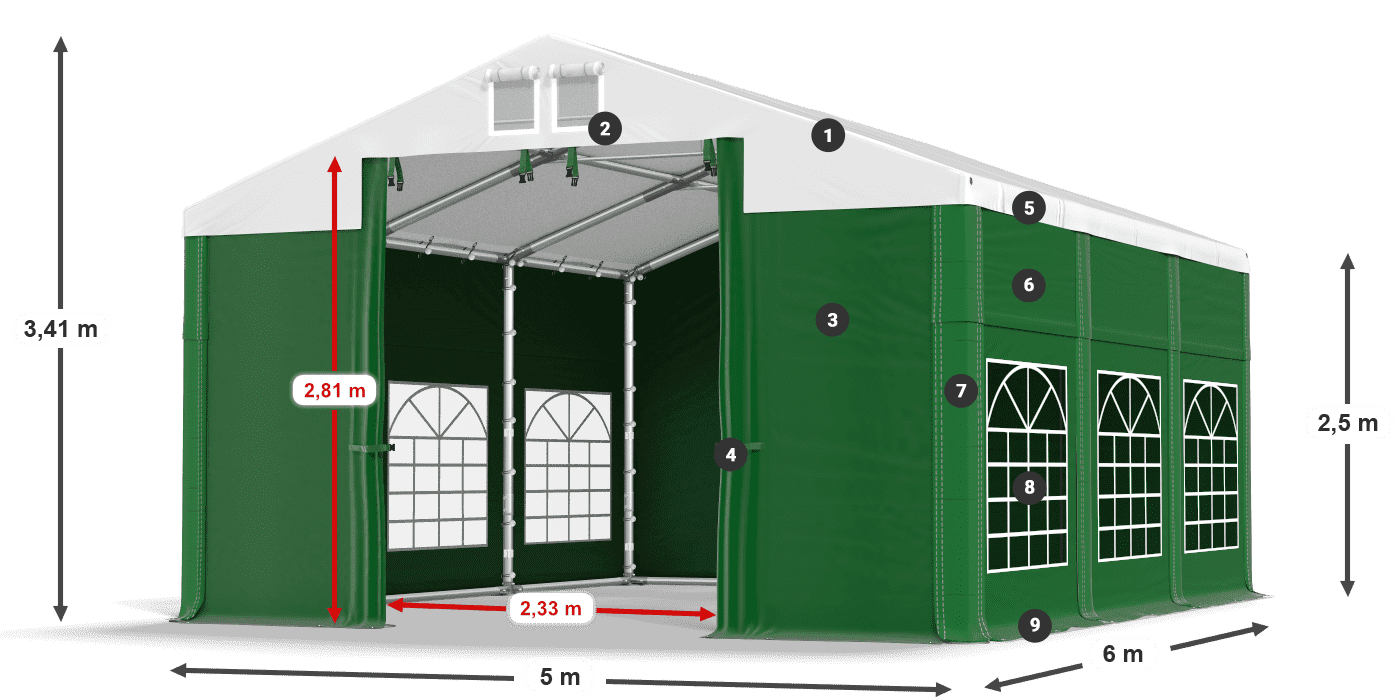 ISD 560 PVC legenda 2.5