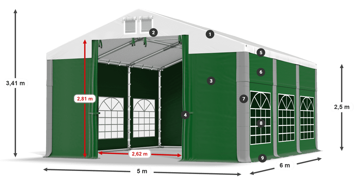 ISD 560 PVC legenda 2.5