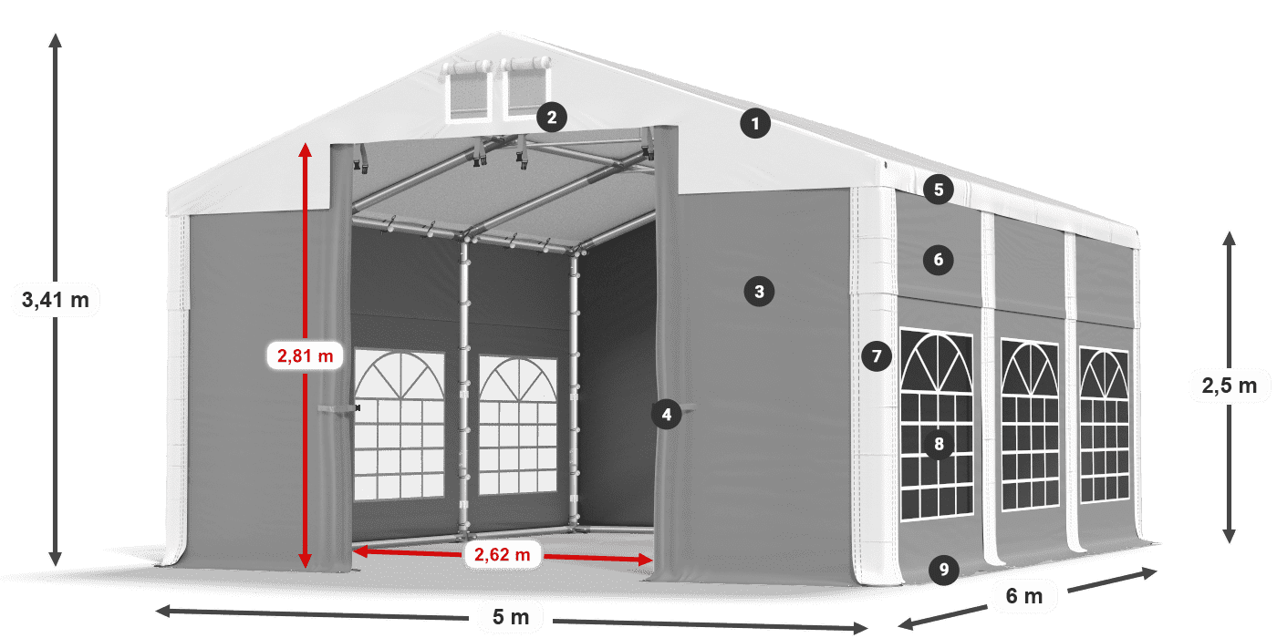ISD 560 PVC legenda 2.5