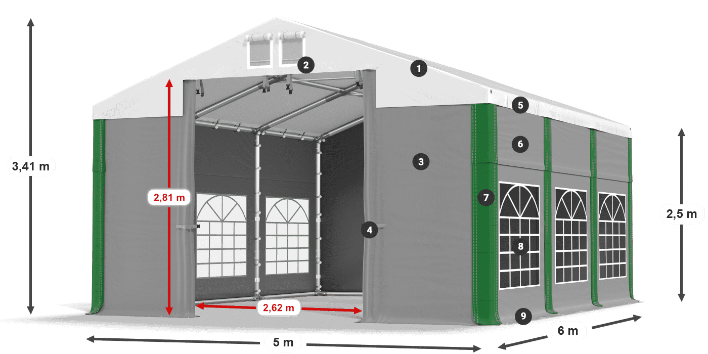 ISD 560 PVC legenda 2.5