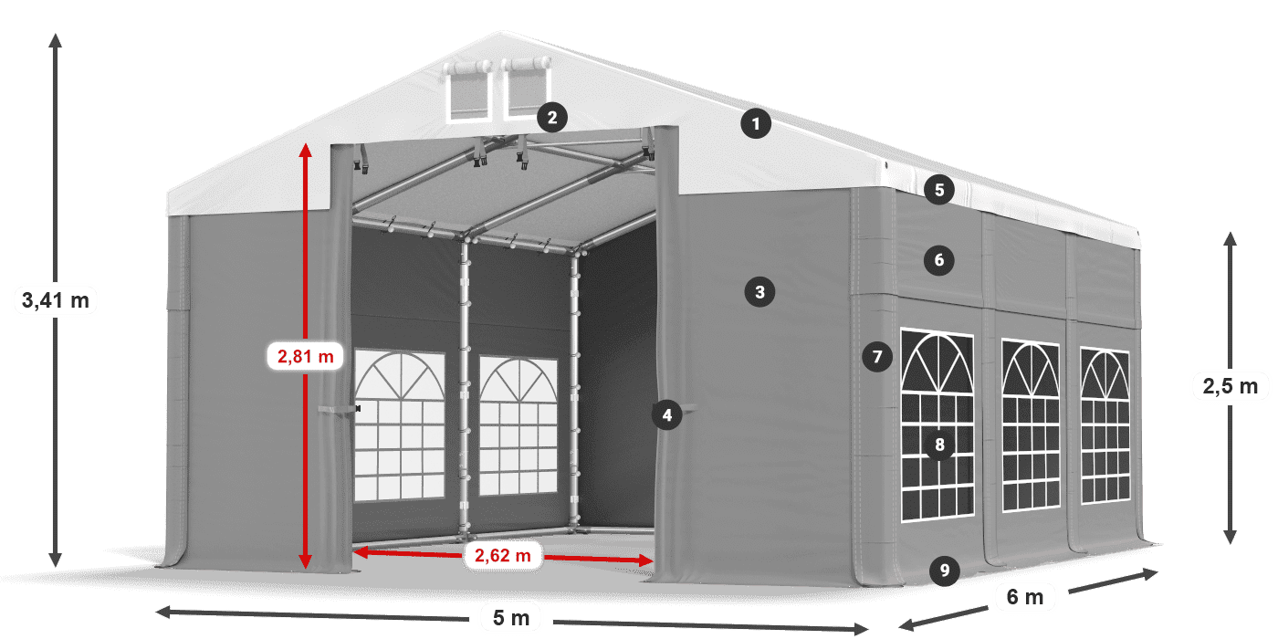 ISD 560 PVC legenda 2.5
