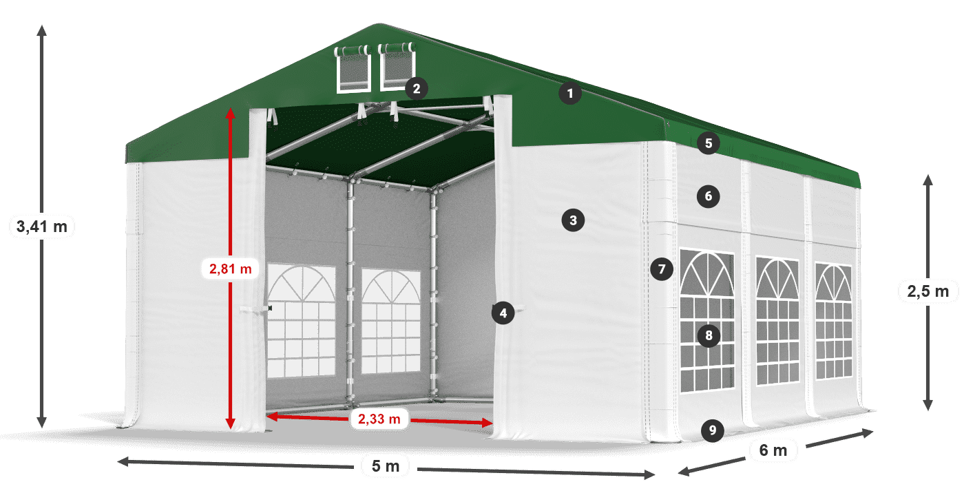 ISD 560 PVC legenda 2.5