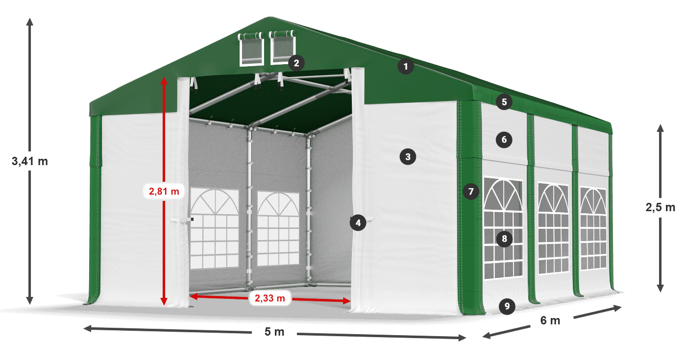 ISD 560 PVC legenda 2.5
